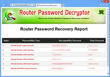 RouterPasswordDecryptor