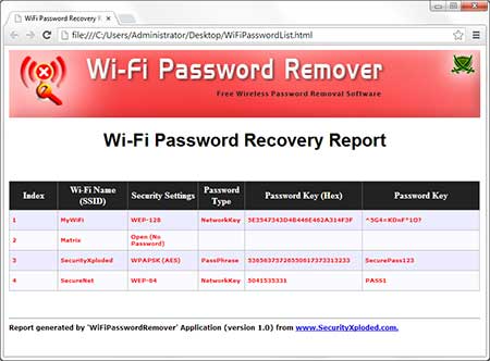 WiFiPasswordRemover
